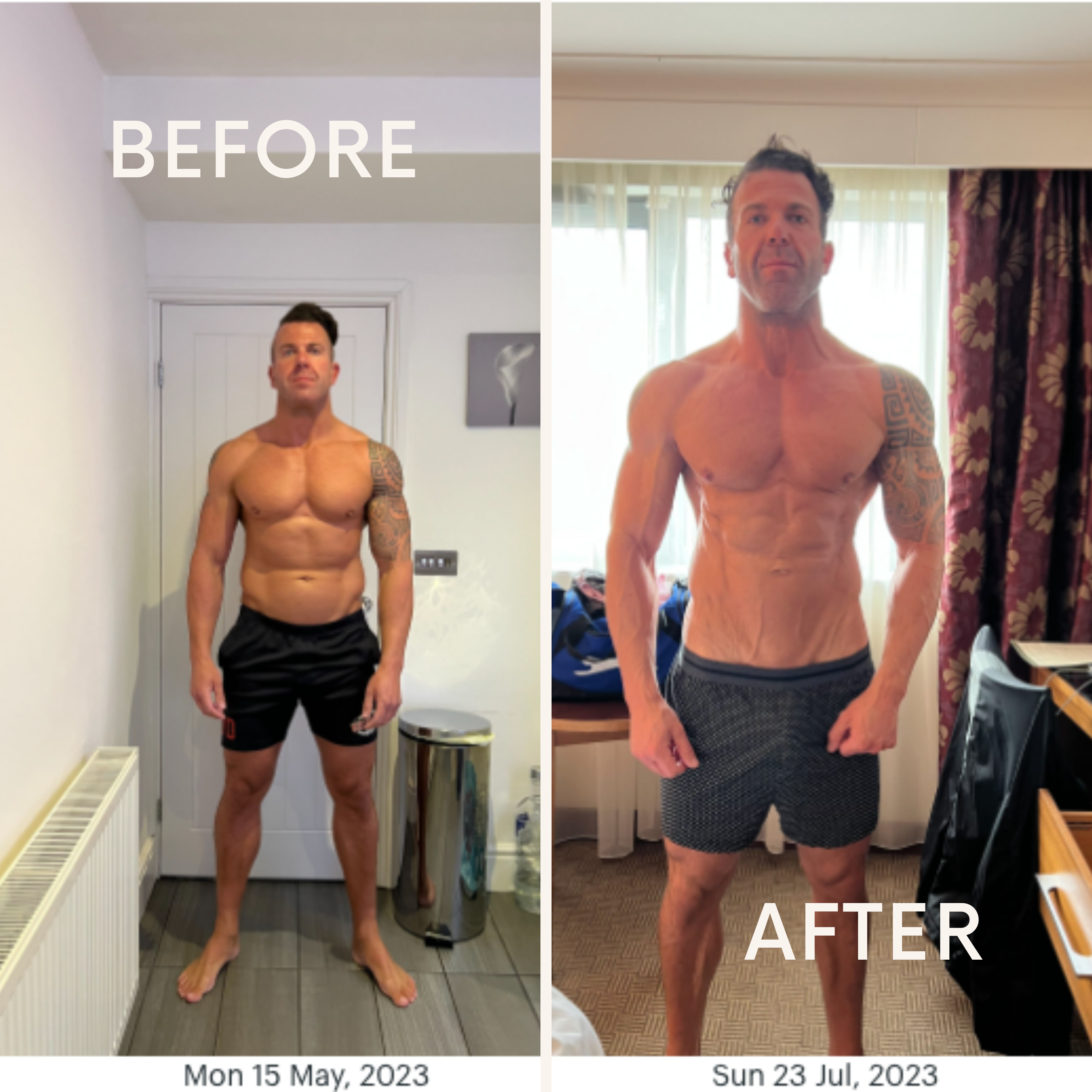 Gareth transformation
